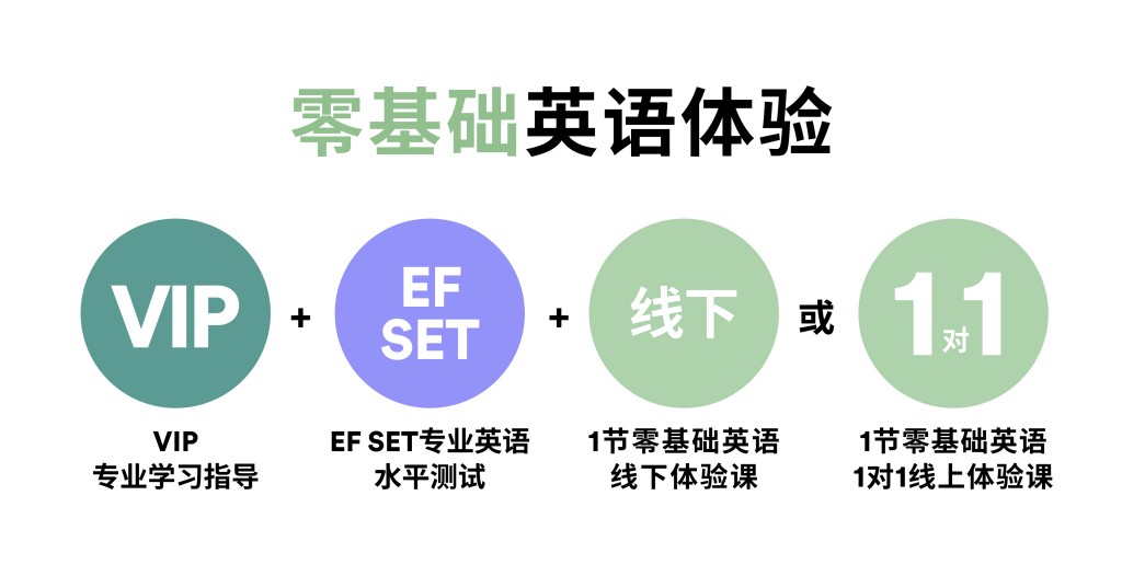 英孚线上学习平台界面