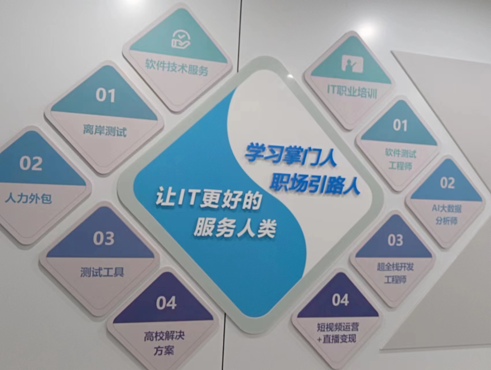 校区环境