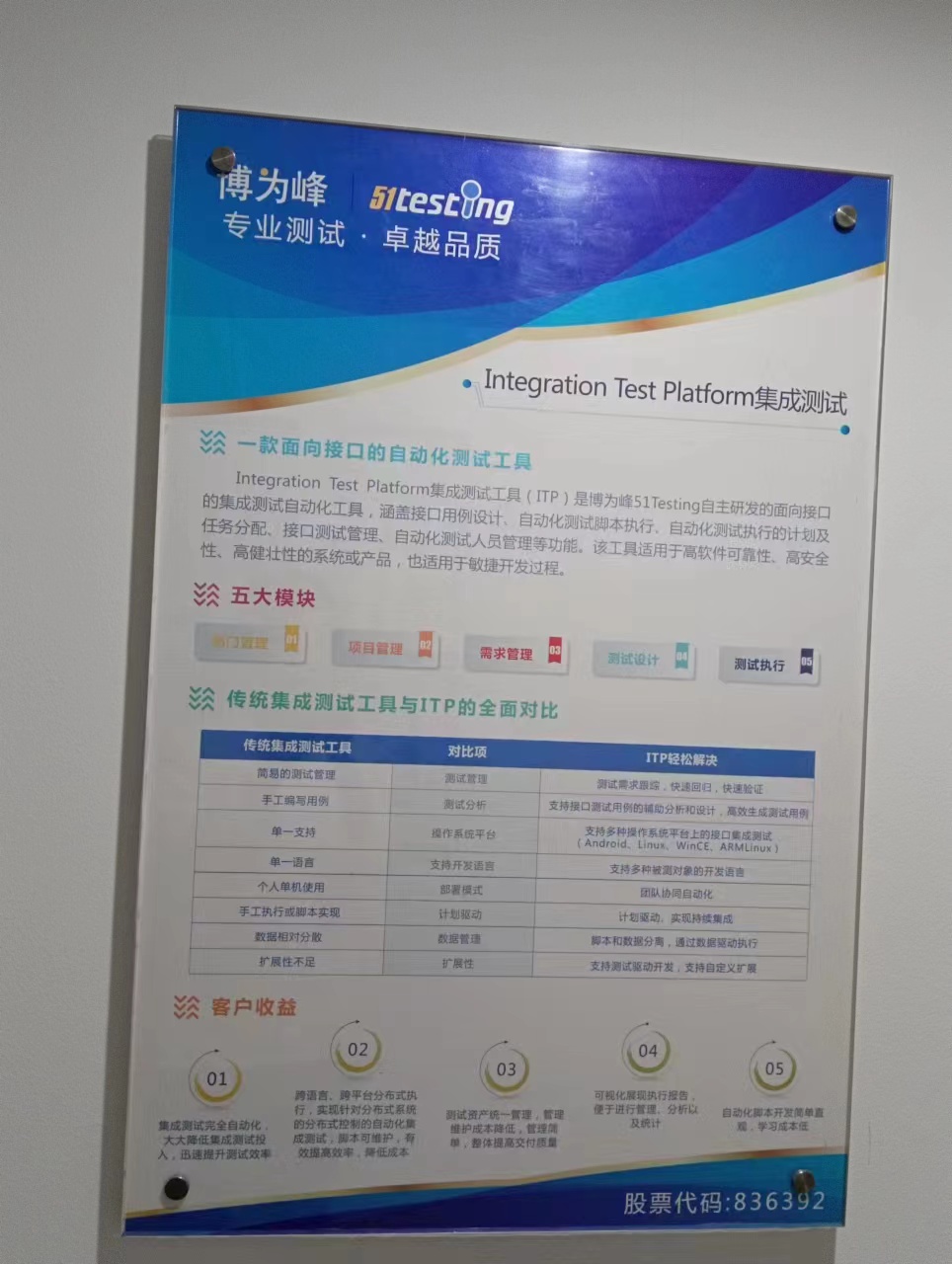 校区环境