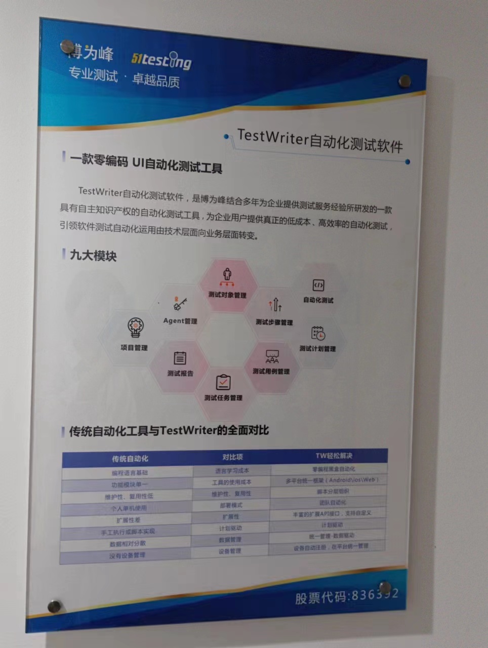 校区环境