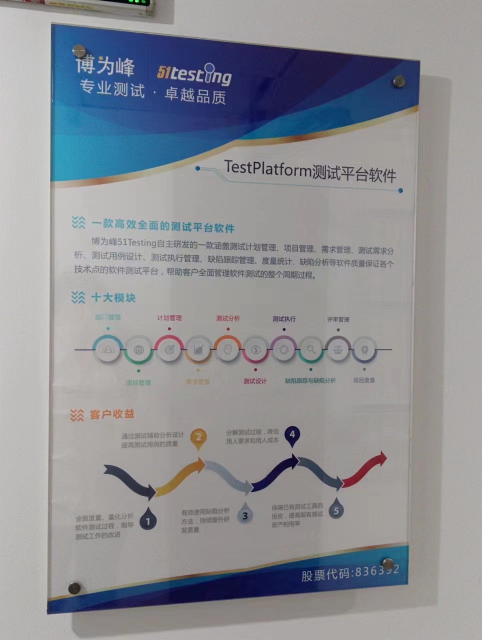 校区环境