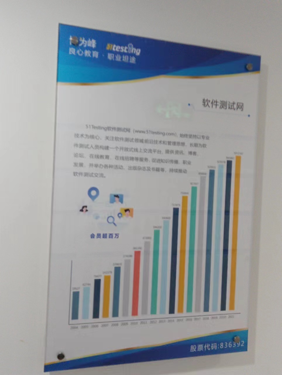 校区环境