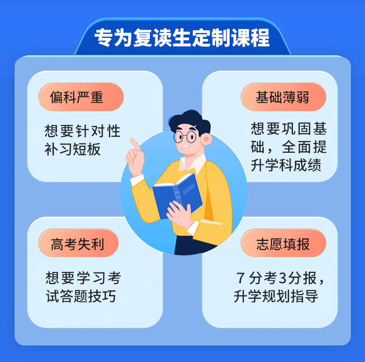 戴氏教育宣传图