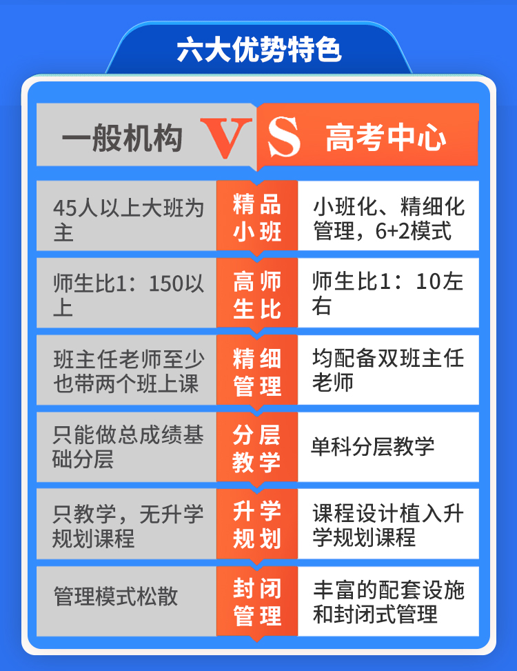 戴氏教育宣传图