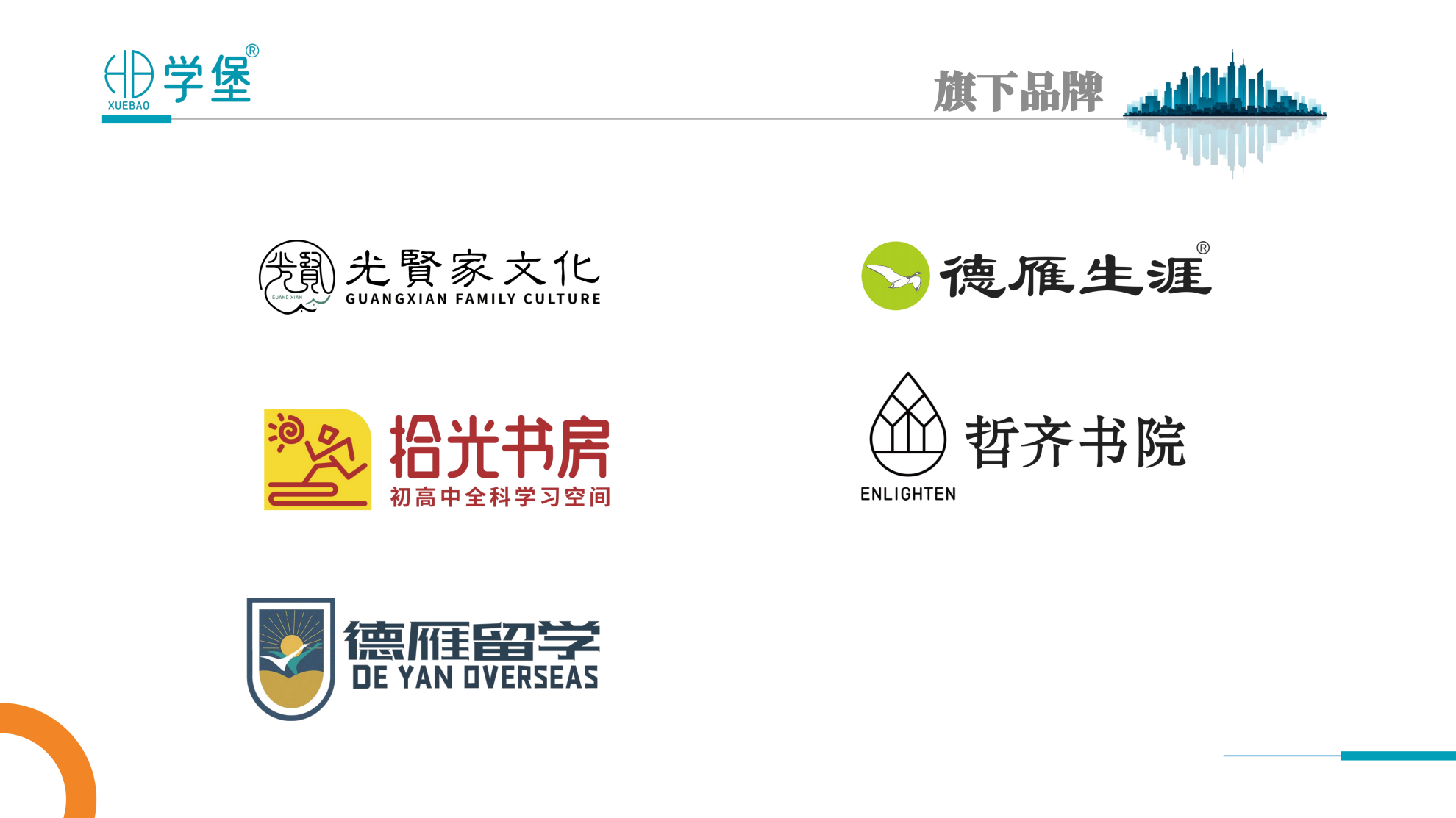 筑梦学堡,育见未来 —— 贵阳金东方学堡教育,打造一站式家庭成长学习综合体