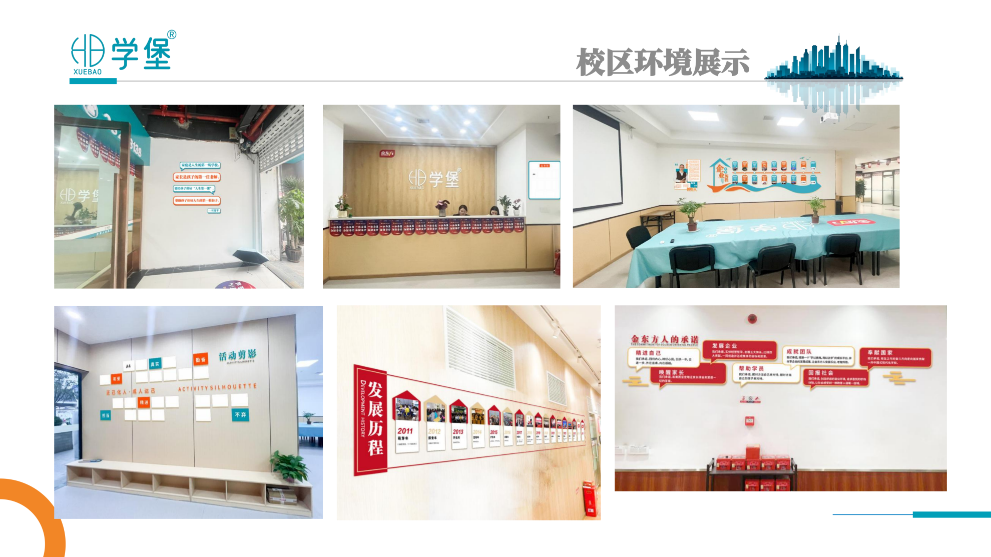 筑梦学堡,育见未来 —— 贵阳金东方学堡教育,打造一站式家庭成长学习综合体