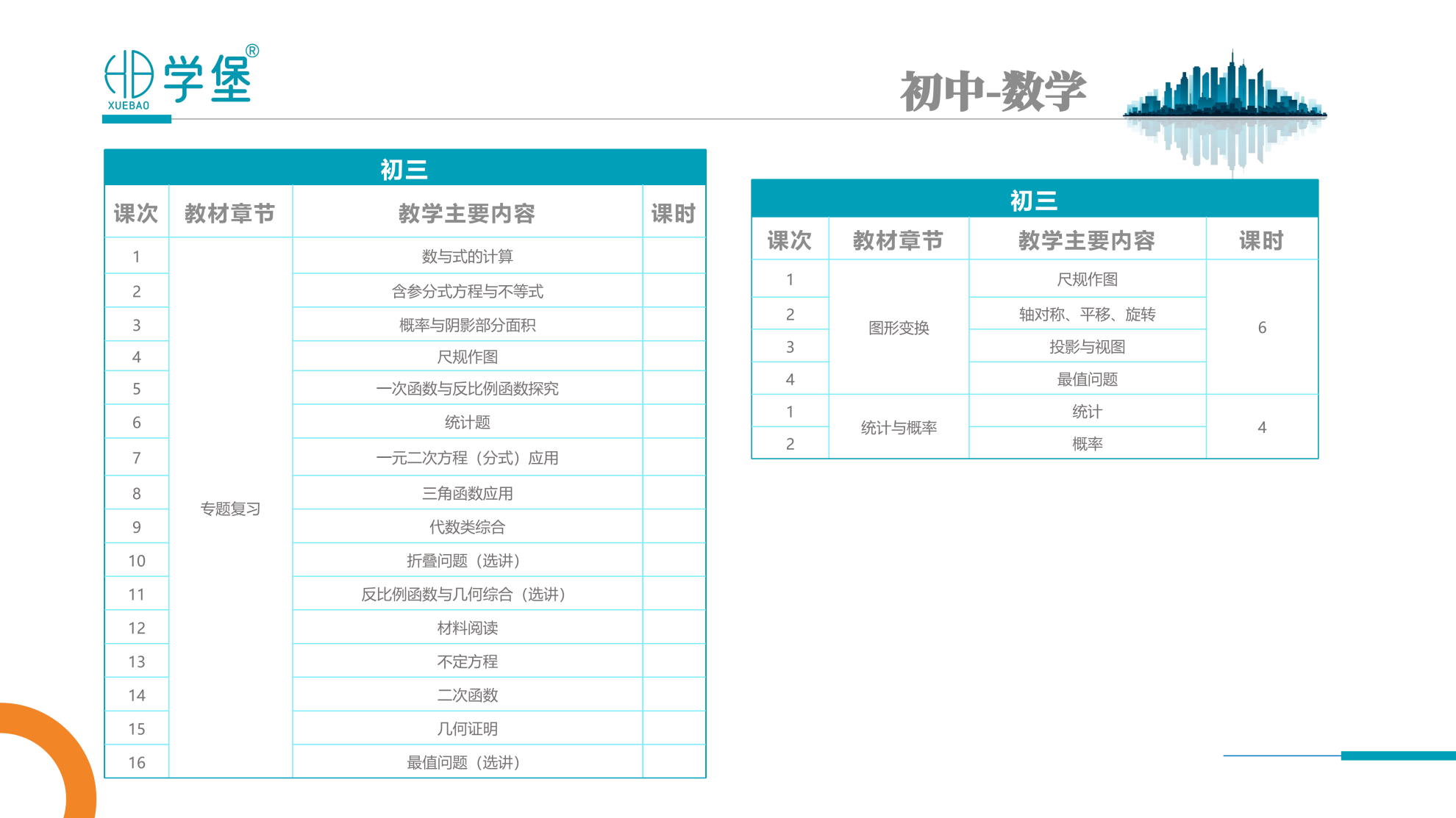 筑梦学堡,育见未来 —— 贵阳金东方学堡教育,打造一站式家庭成长学习综合体