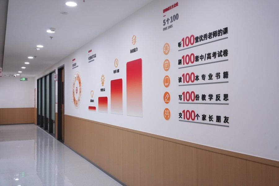 校区环境