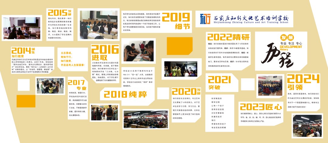知行合一,筑梦未来 —— 石家庄知行教育学校介绍