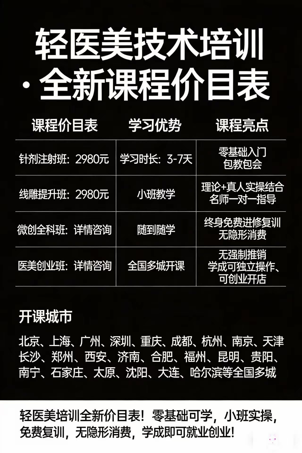 轻医美小班课程