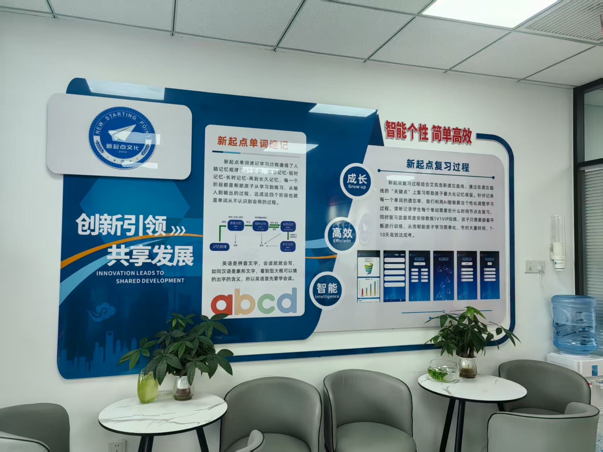 校区环境