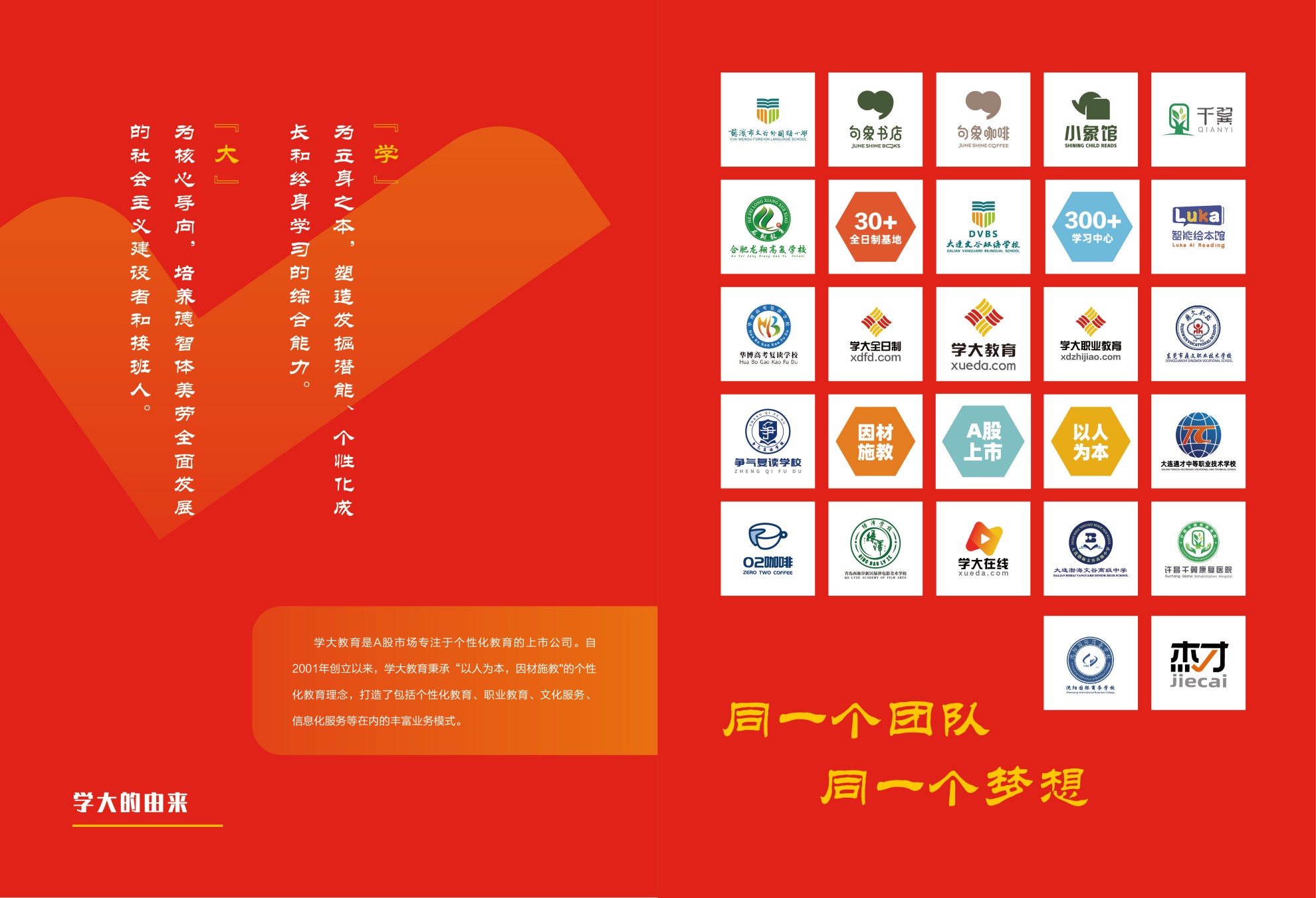图片分享