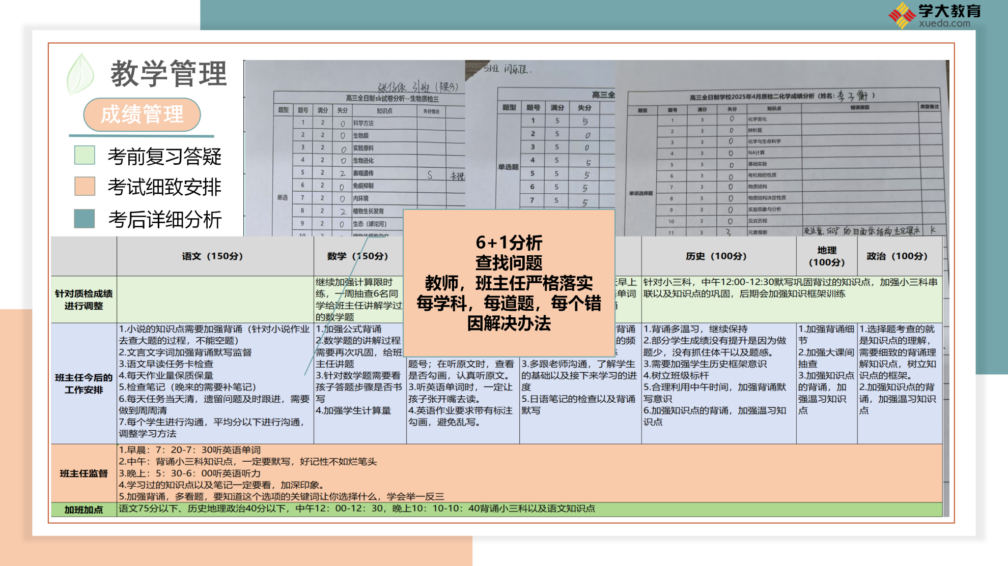 学大教育校区环境