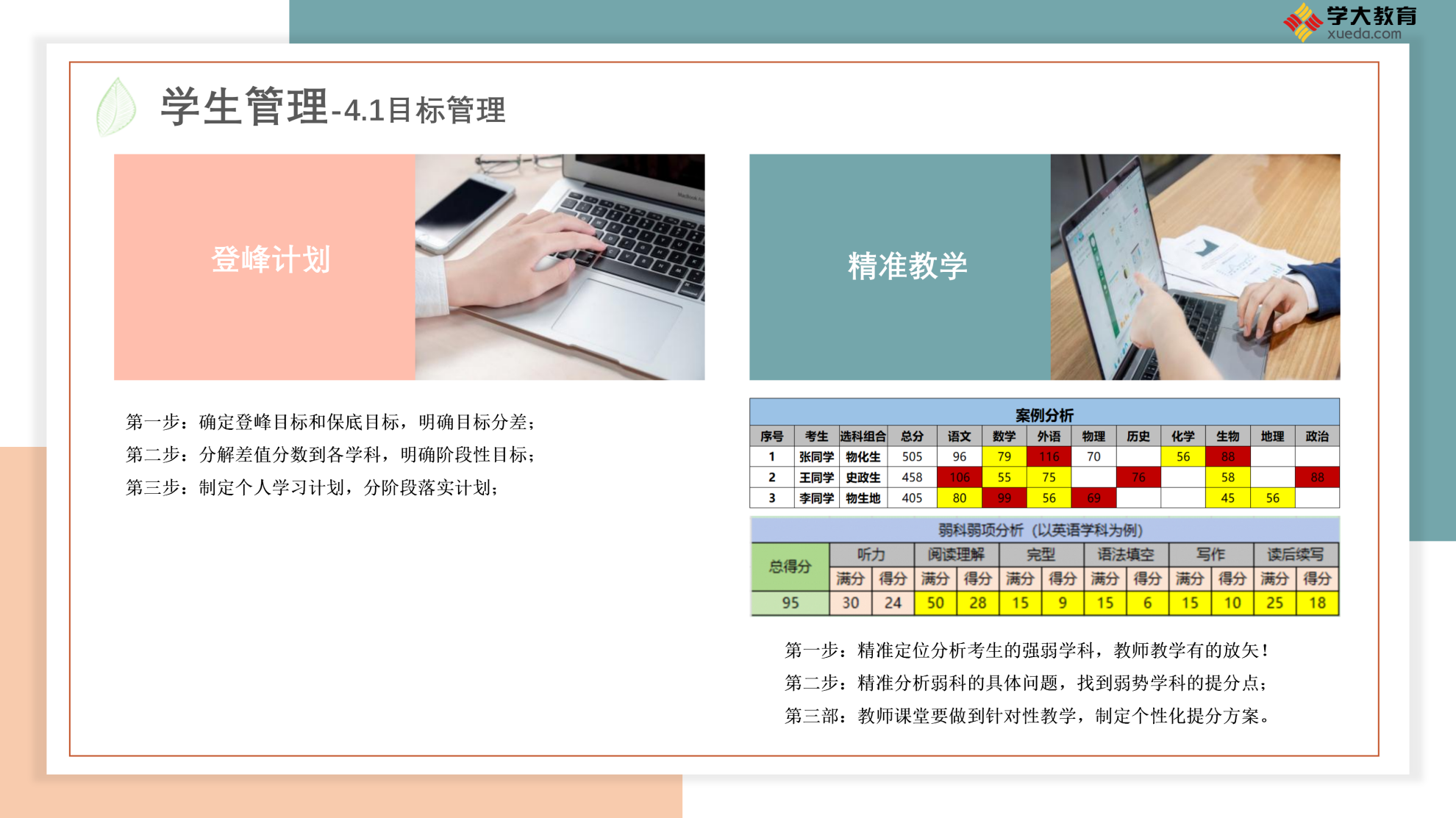 学大校区环境