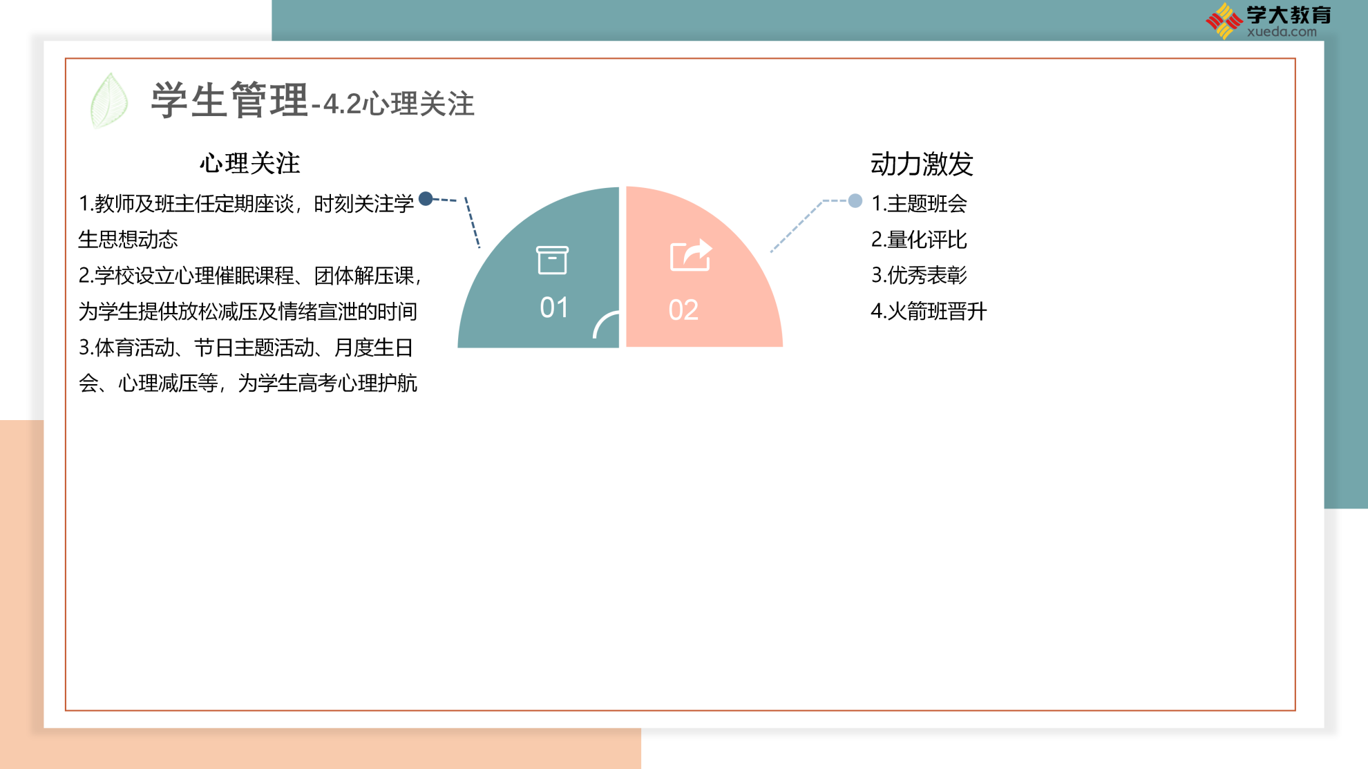 学大教育校区环境