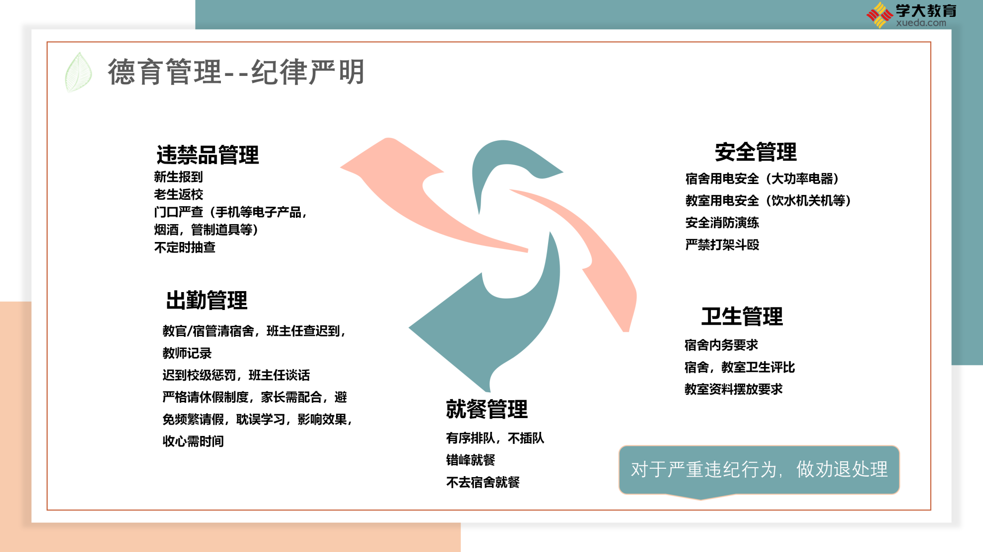 学大教育校区环境